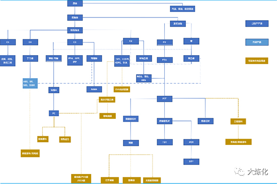 1628840009121547EPRo.jpg 浙石化1.jpg