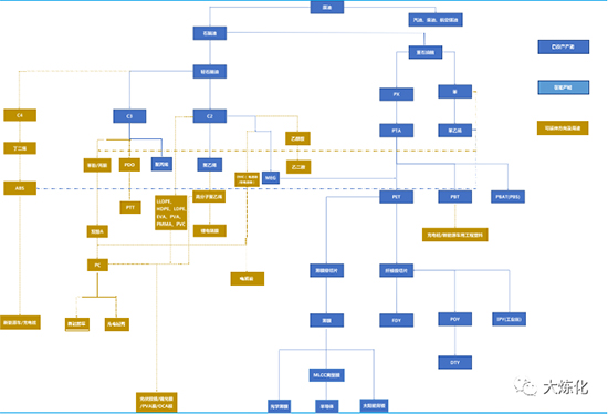 1628840039503668ppQD.jpg 浙石化2.jpg