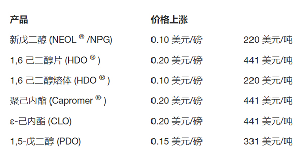 1629359538436592s1Iu.jpg 巴斯夫1.jpg