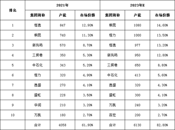 1629705638942779q9OZ.jpg 聚酯2.jpg