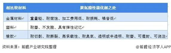 1629705680291459UxFd.jpg 聚酯3.jpg