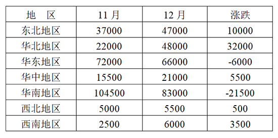表1.jpg