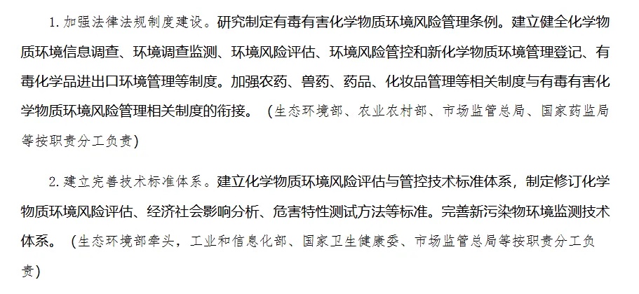新污染物治理行动方案