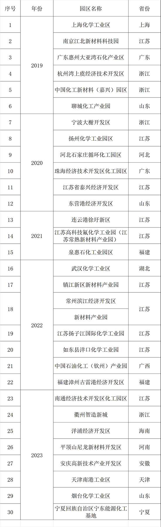 30家绿色园区2.jpg
