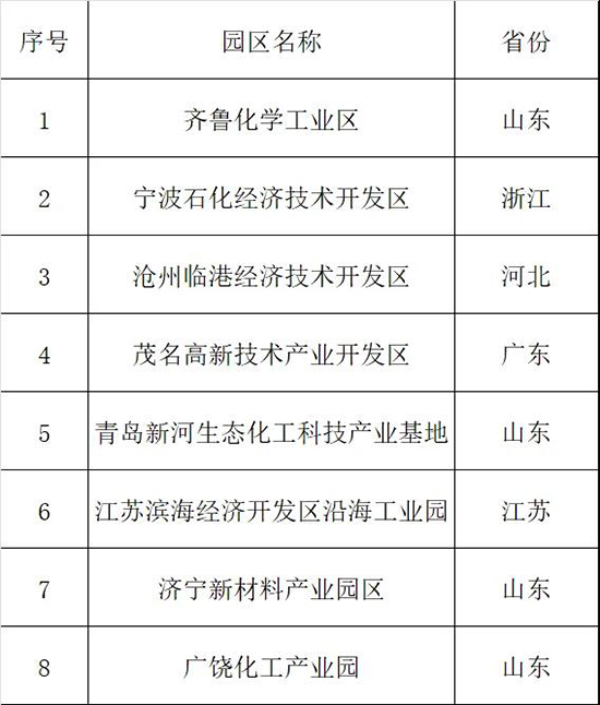 30家绿色园区3.jpg