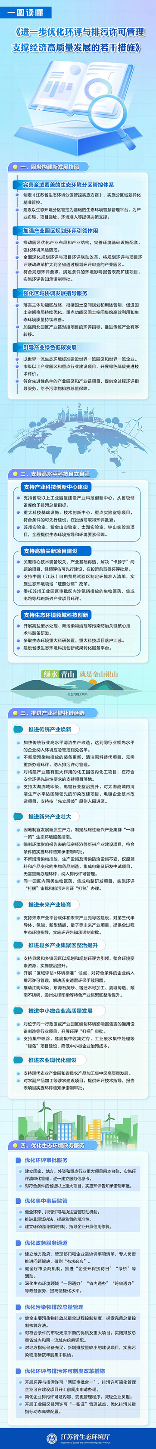 优化环评1.jpg