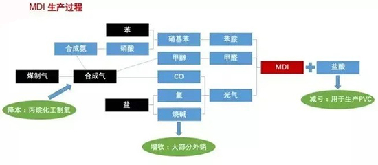 万华1.jpg
