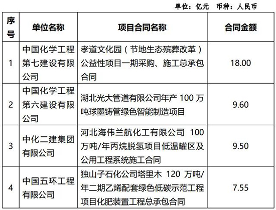 中化1.jpg