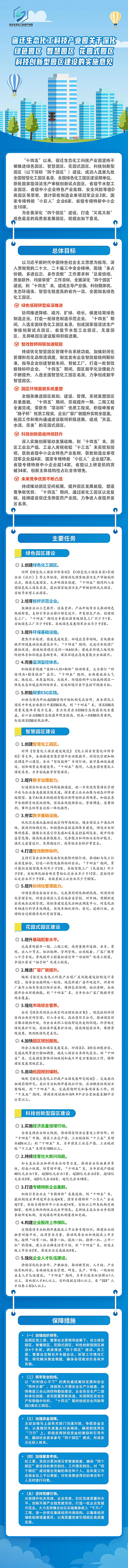 宿迁1.jpg