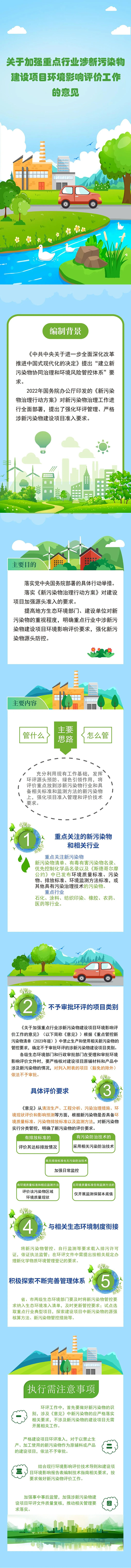 新污染图片1.jpg
